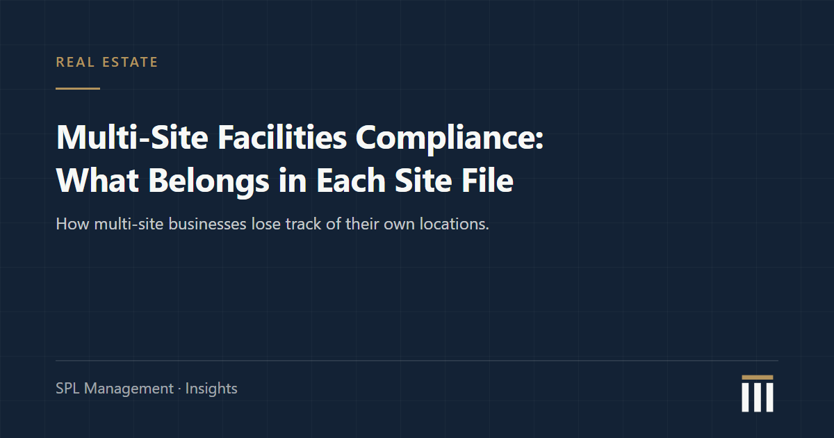 Navy blueprint-style card with the title Multi-Site Facilities Compliance: What Belongs in Each Site File, from SPL Management Insights.